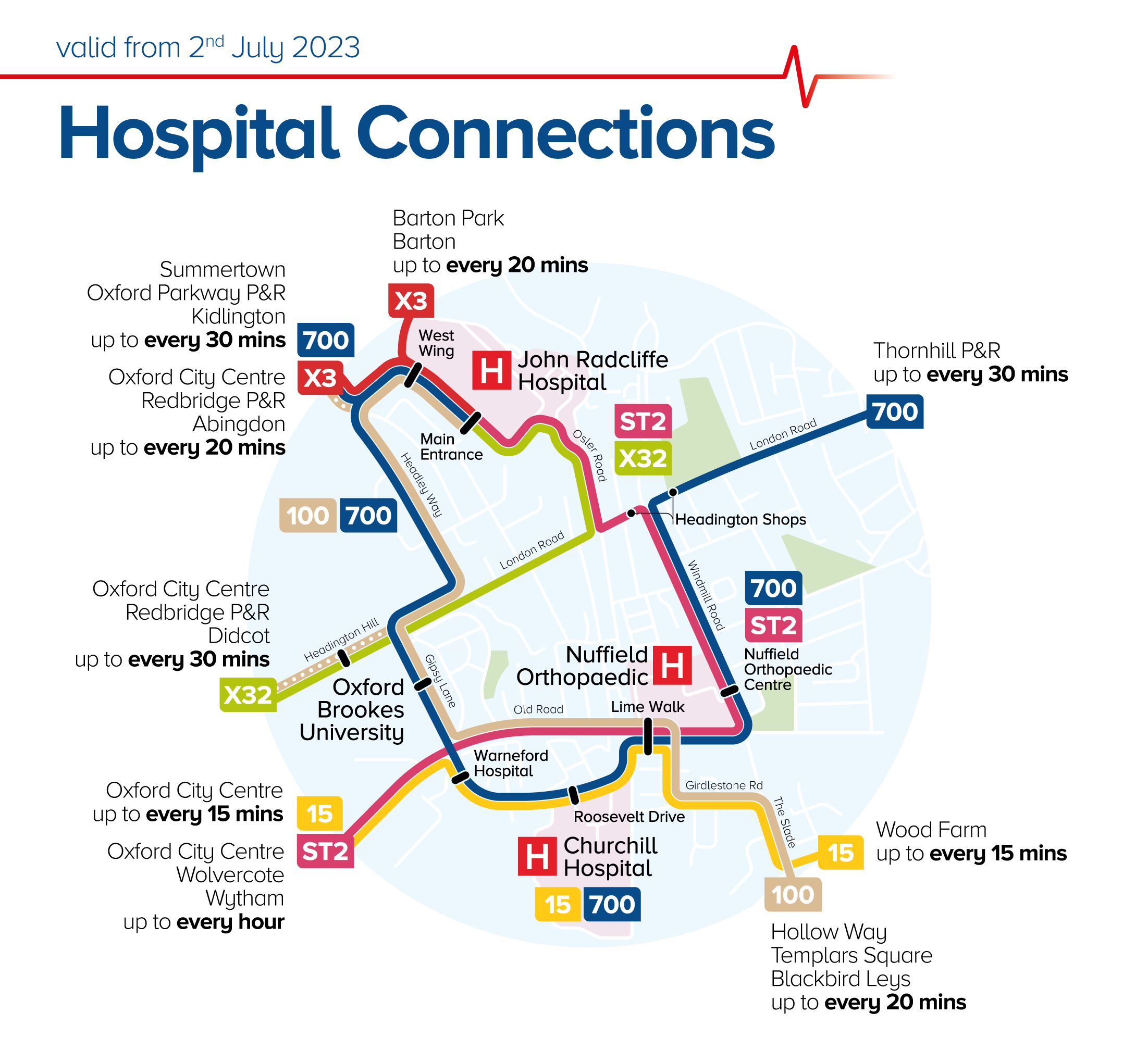 Hospital Connections Oxford Bus Company and Thames Travel